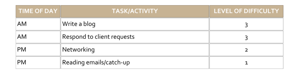 Table_3_1_1